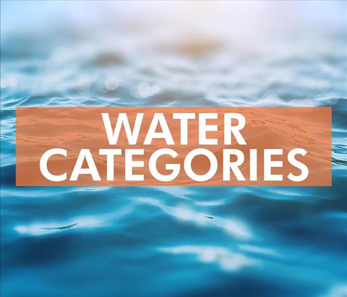 Blue background of water with the words WATER CATEGORIES in the middle 